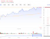 解读成都品茶工作室自带经纪人2024后期发展变化